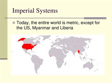 Countries That Use The Imperial System Of Measurement Countries That