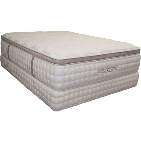 Which type of king koil mattress should you choose? King Koil World Luxury - Kingsbury Queen Pillow Top ...