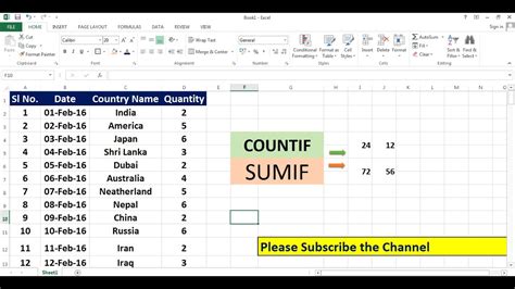 For example, there are several ways to enter formulas and calculate numbers in excel. COUNTIF Formula In Excel 2013 With Practical In Easy Step ...