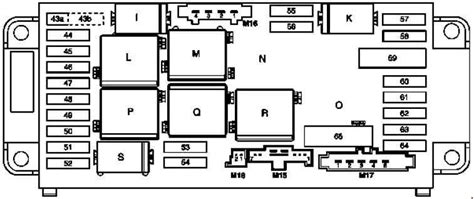 Fuse panel layout diagram parts: 29 Mercedes Fuse Box Diagram - Worksheet Cloud