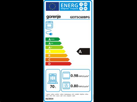 Gorenje Geit C Bpg Indukci S T Zhely M Szaki Keresked S V Rpalota