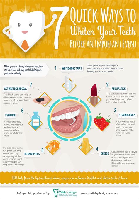7 Quick Ways To Whiten Your Teeth Infographics Free Submission