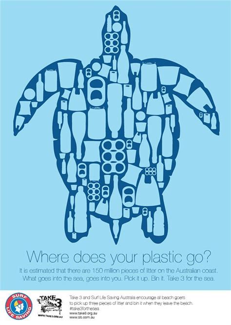 Where Does Your Plastic Go On Behance Environmental Posters