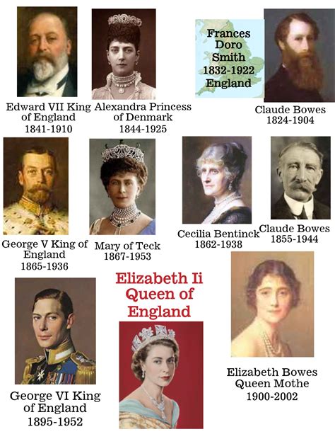 Born 21 april 1926) is queen of the united kingdom and 15 other commonwealth realms. British royal lineage Edward VII (son of Victoria Regina ...