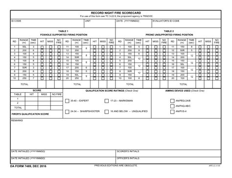 Da Form 3595 Printable