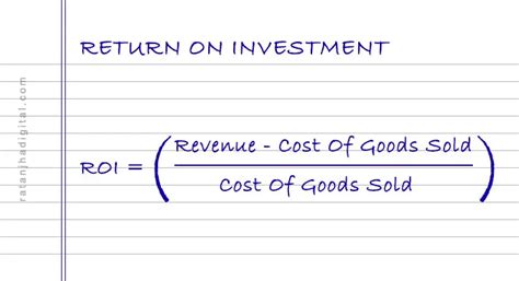 Returns On Investment ROI Calculator Ratan Jha Digital