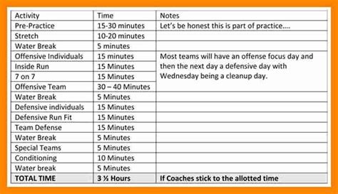 football practice schedule template download beautiful 28 of football practice template