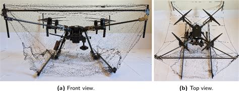 Figure From Mission Level Robustness With Rapidly Deployed