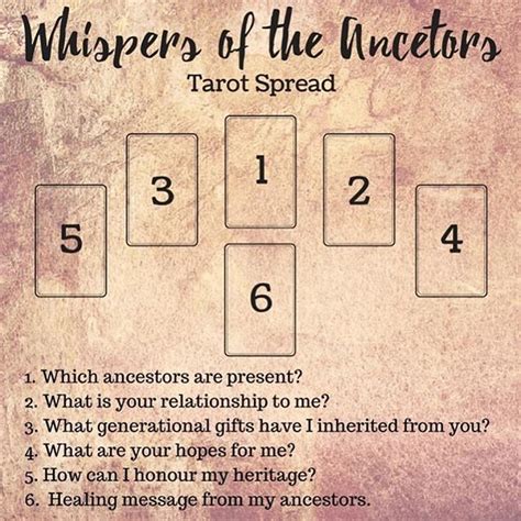 Cartomancy Spreads Instagram Photos And Videos Tarot Spreads