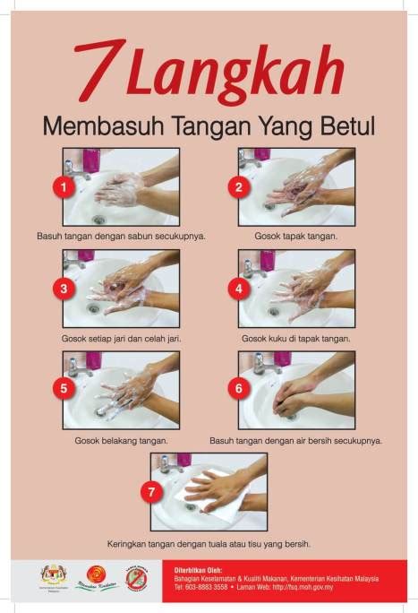 7 Cara Membasuh Tangan Yang Betul