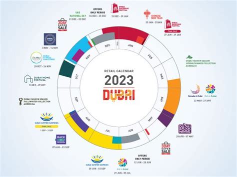 Dubai Announces New Official Calendar Of Events For 2023 Uae Gulf News