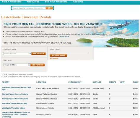 Last Minute Vacation And Timeshare Rentals