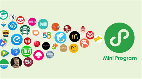All About Wechat Mini Programs Digital Crew