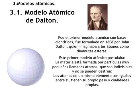 Crear una infografía sobre uno de los científicos mencionados en los modelos atómicos