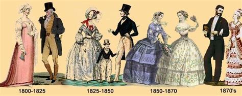 Fashion In The Victorian Age Victorian Era Fashion Historical
