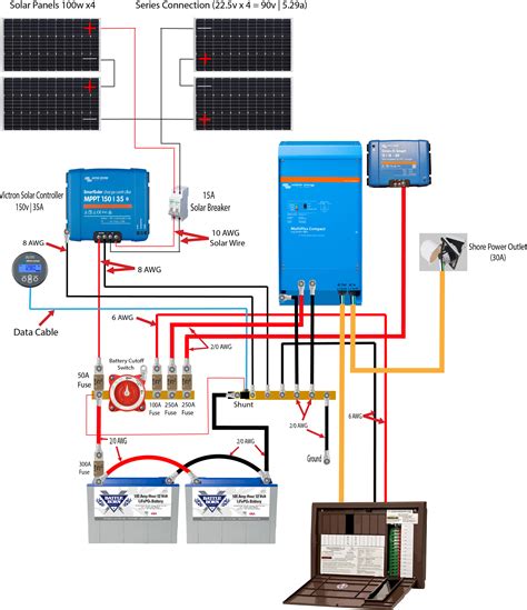 Basic 12 Volt House Wiring Diagrams