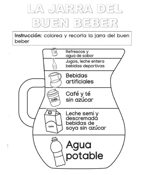 Jarra Del Buen Beber Y Plato Del Buen Comer Para Colorear Docx Bebidas