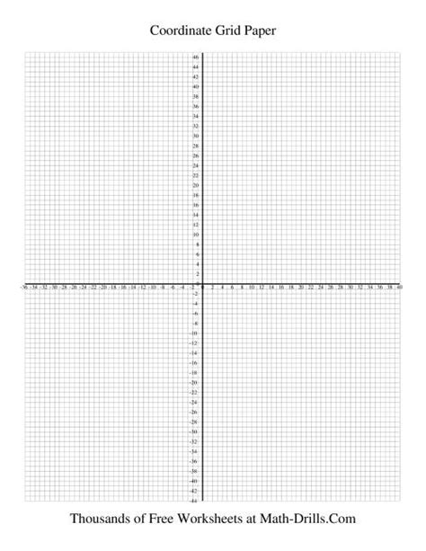 025 Cm Coordinate Grid Graph Paper