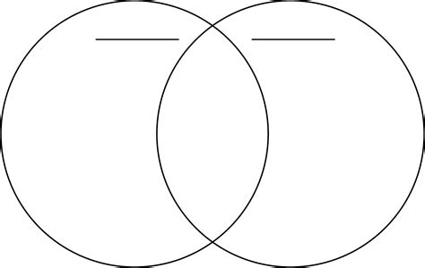 Venn Diagram in 2020 | Venn diagram template, Venn diagram worksheet, Venn diagram
