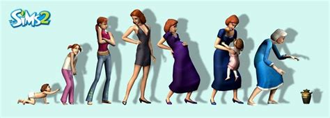 The Sims 4 How To Age Up