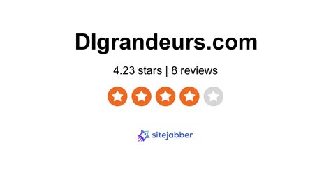 dl grandeurs confederate and rebel goods reviews 8 reviews of sitejabber