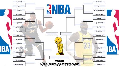 Make sure to grab your free printable pdf copy for your basketball betting. NBA Bracketology 2020 | Entertainment News