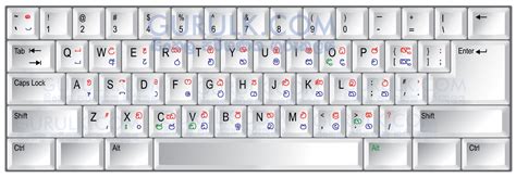 Sinhala Unicode Keyboard Layout Hi Res Image Download