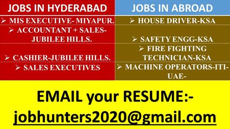 Resume format pick the right resume format for your situation. #Jobs #In #India & #Abroad EMAIL your RESUME:- jobhunters2020@gmail.com | Resume, Education, Abroad