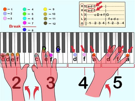 How To Read Piano Tabs Steps With Pictures Wikihow