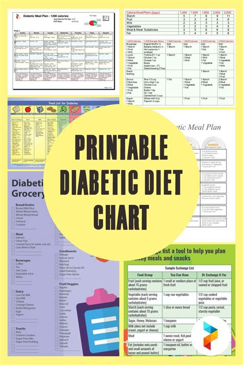 Printable Pre Diabetic Diet Food List Calendar Printables