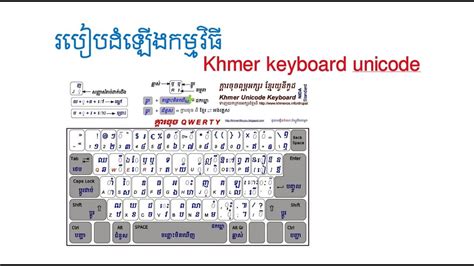 How To Install Khmer Keyboard Unicode On Pc Chaokhmer Youtube