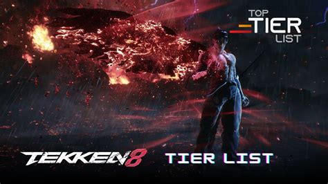 Tekken 8 Tier List All Characters Ranked Toptierlist