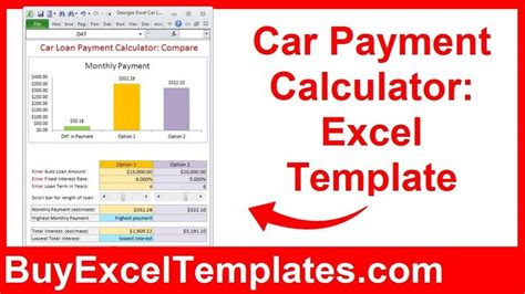 Car Payment Calculator Calculate Monthly Auto Loan Payment And Interest