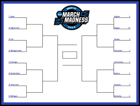 Print Out This Sweet 16 Tournament Bracket For March