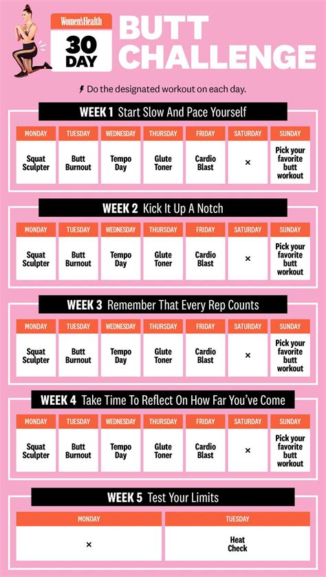 A 30 Day Butt Challenge To Tone And Lift Your Bum In 4 Weeks