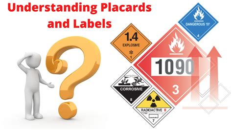 Dot Chart Understanding Hazmat Placards And Labels Youtube