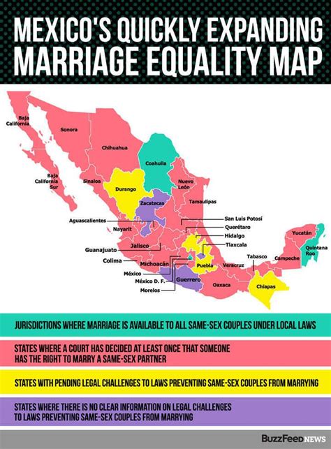Mexico S Quiet Marriage Equality Revolution Buzzfeed News Define Marriage Marriage Equality
