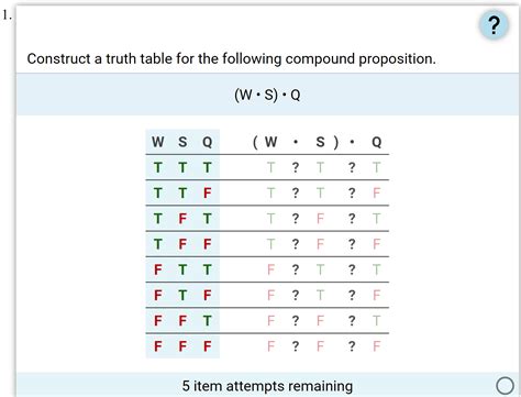 Solved 1 Construct A Truth Table For The Following Compound