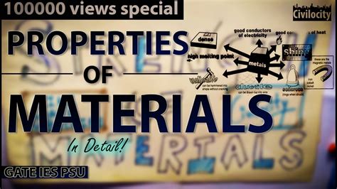 Material Properties Lecture 4 Youtube