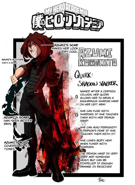 Oc Challenge 💥my Hero Academia Rp👊 Amino