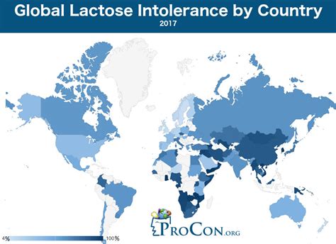 Lactose Intolerance World Map