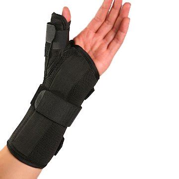 Best Forearm Based Thumb Spica Splint