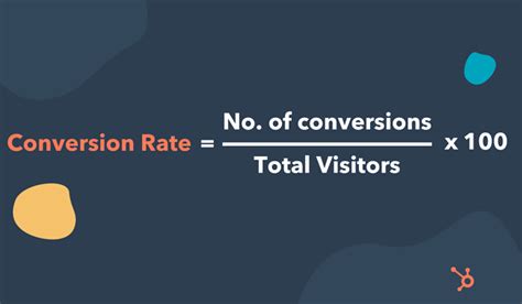 Conversion Rate Optimization Cro 8 Ways To Get Started Dolquine