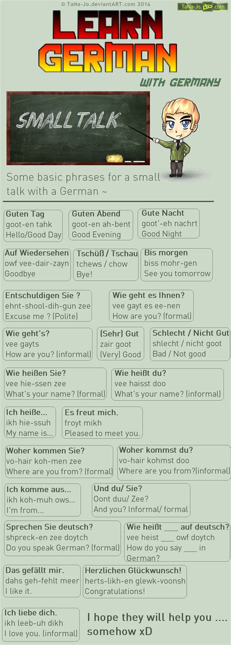 Learn German - Phrases - Talking by TaNa-Jo on DeviantArt
