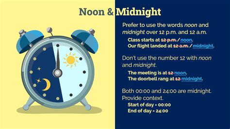 Noon And Midnight 12 Pm Or 12 Am Editors Manual