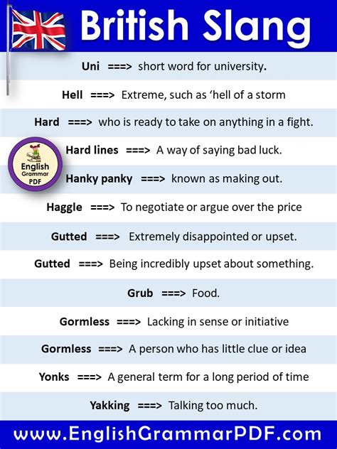 150 British Slang Words List And Meanings Pdf English Grammar Pdf Zohal
