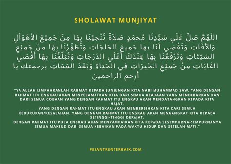 Allahumma Sholli Ala Sayyidina Muhammad Tulisan Arab Latin Arti