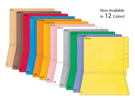Medical Folders Color Stock Charts Chart Pro Systems Medical
