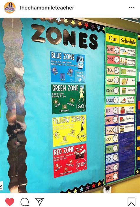 Zones Of Regulation Posters Do You Use Zones Of Regulation In Your