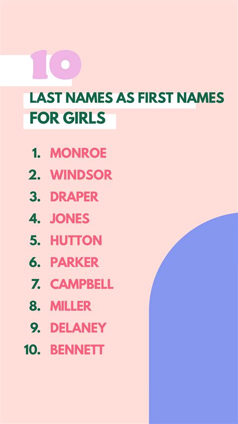 Last Names As First Names For Girls Studio Diy